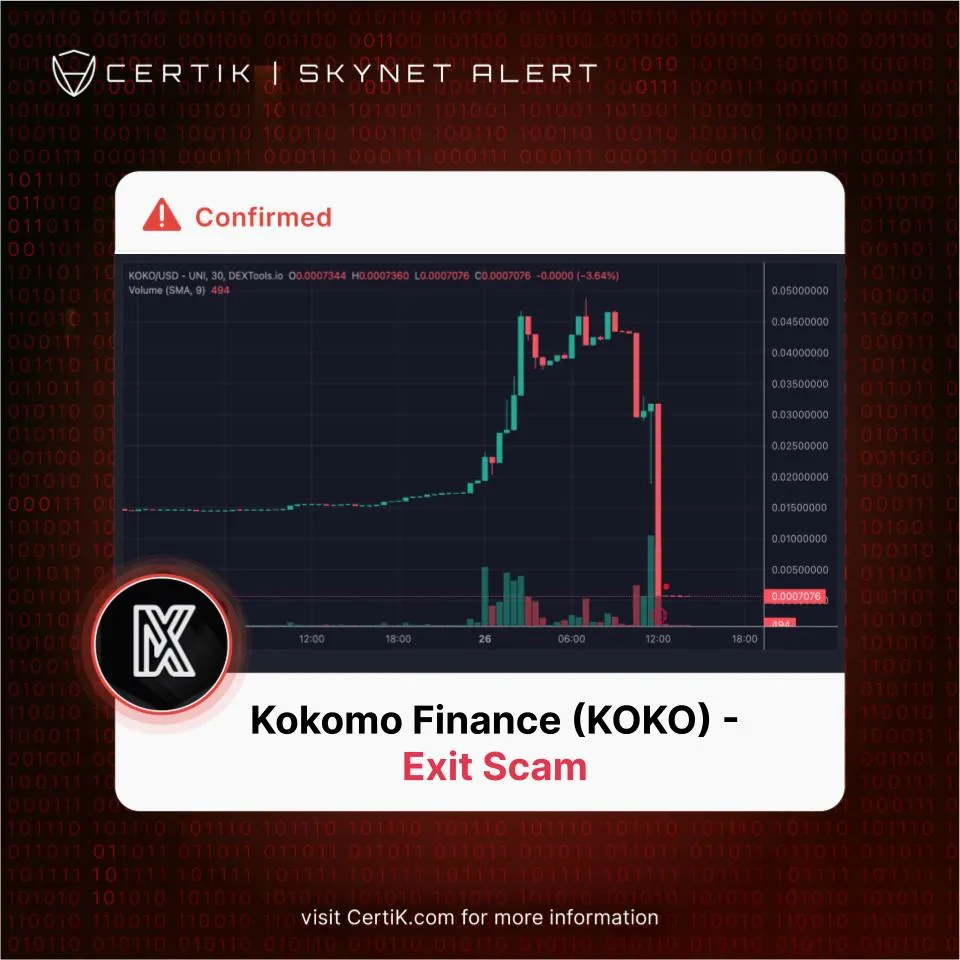 Alerta de CertiK sobre el proyecto Kokomo Finance.