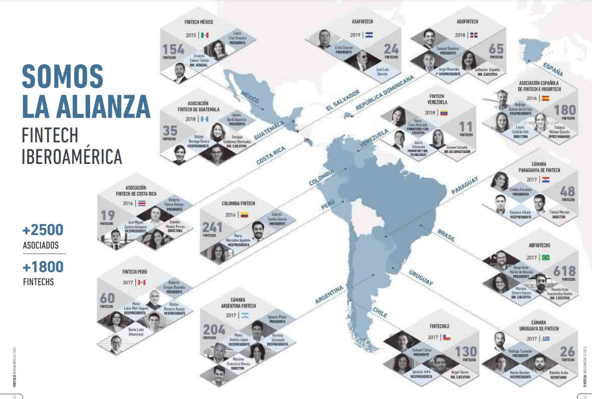Mapa con la distribución de las fintech en América Latina. 