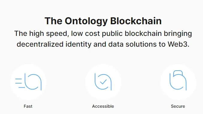 Ontology blockchain